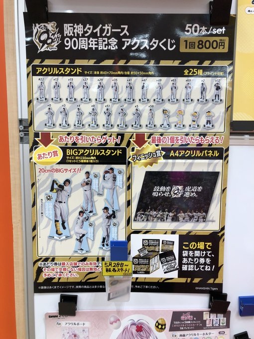 阪神 タイガース 90周年記念 アクスタ くじ 当たり BIG 佐藤輝明